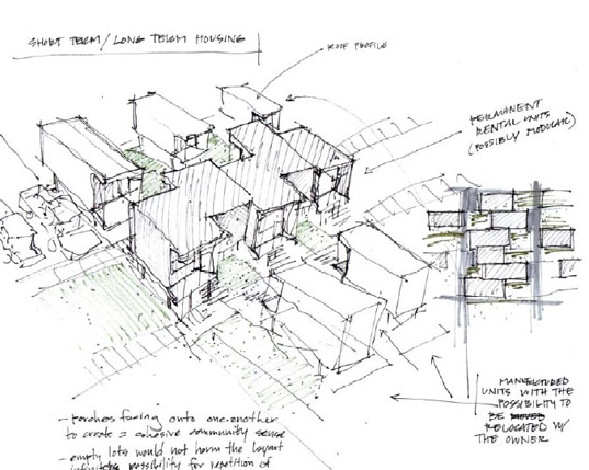 MIGRANT HOUSING