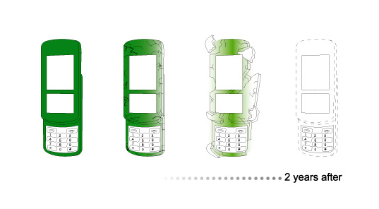 The Biodegradable Grass Cell Phone