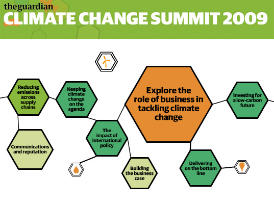 Guardian Climate Change Summit 2009