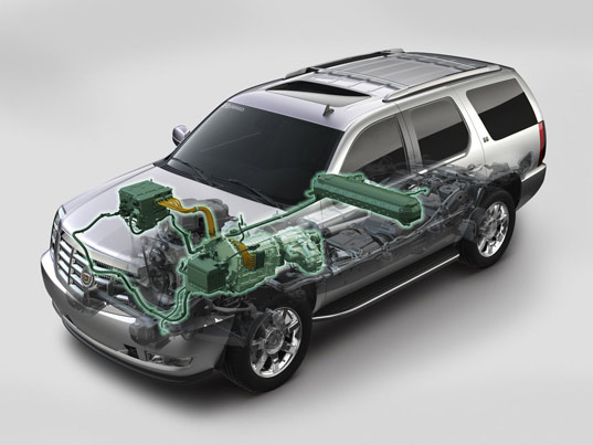 Greenwashing Eli Manning’s New Hybrid Caddi-Wack Escalade