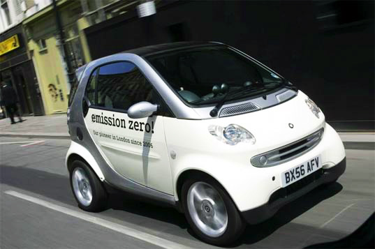 All-Electric Smart Cars Announced for the UK!
