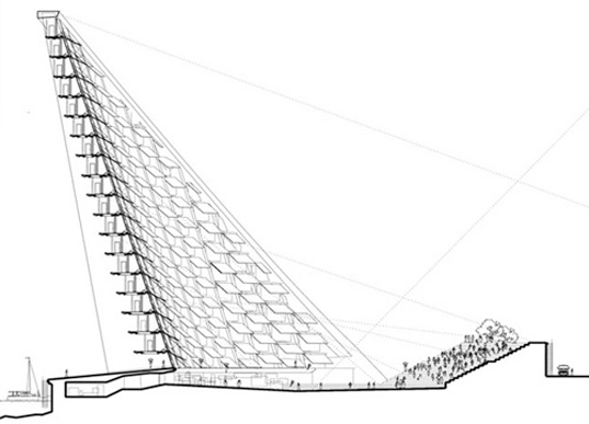 Spain’s Stunning Teatro del Agua Solar Desalination Plant