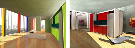WESTSIDE LOFTS: A Greener Toronto?