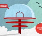 Top 5 Green Gas Station Designs of the Future