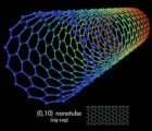 Thermopower Waves:MIT Scientists Discover New Way to Produce Electricity