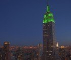How Economic Downturn Can be a Driving Force for Sustainability