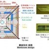 Japan Gears Up to Launch “Ikaros” Solar Sail Spacecraft