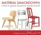 Materials SmackDown: What is Green Furniture Made From?