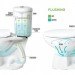 super low flush toilet, epa toilet water standard, .08 gallon tiolet, water reducing toilet, lowest water usage tiolet