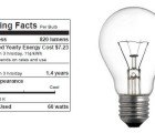 New Light Bulb Labeling Program Coming Next Year
