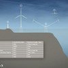 Supermassive Aerogenerator Turbine is 3X More Powerful