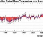 June Shatters Average Global Temperature Records (Again)