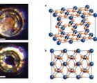 “Ultra-Battery” is World’s Most Powerful Non-Nuclear Storage Battery