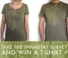 Take Our Reader Survey and Win a Shirt or $200 Gift Certificate!