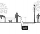 PARK SPARK: Public Park Converts Dog Poo to Energy