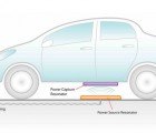 Wireless EV Charging Station Unveiled by Delphi and WiTricity