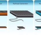 New Piezoelectric Railways Harvest Energy From Passing Trains