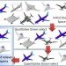 efficient passenger airplane, green airplane, future airplane, NASA plane, plane of the future, future passenger plane, passenger plane eco design, NASA passenger plane competition, Boeing future passenger plane, Lockheed Martin future passenger plane, Northrup Grumman future passenger plane, future air travel