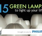 15 Green Lamps to Light up Your Life