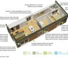 Blu Homes Announces That Its Prefab Houses Save Homeowners 50-70% in Energy Costs