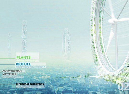 eVolo Skyscraper Competition, LO2P, Atelier CMJN, recycling center, renewable energy, eco skyscraper, new delhi