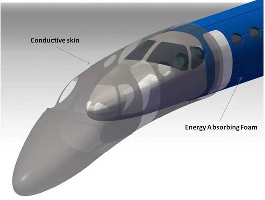 Magic Skin, NASA, Cessna, STAR-C2, N+3 generation, aerospace technology, aerospace safety