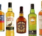 Whiskey to Energy Project in Scotland Gets the Green Light for Construction