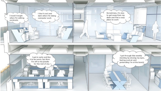 Comfort On Demand comfort on demand, nash hurley, taylor keep, vital environments, beau trincia, energy saving, green energy, energy conservation, gsa, green design, 2011 Metropolis Magazine Next Generation Design Competition