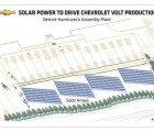 Chevy Volt Factory’s New Solar Array Is Green, But Does It Save Green?