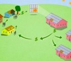 Solar Mosaic Sells $100 Solar Tiles to Bring Renewable Energy to Oakland, CA