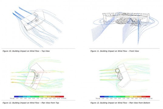 Miami Science Museum, Using BIM For Green Building, Building Information Modeling, BIM, Autodesk, Revit, Ecotect, Architecture, Green building, USGBC, DOE, Department of Energy, MiaSci, Miami Science Museum, Grimshaw Architects, Arup engineering, Case Building + Technology, Case Design, Building Modeling, CAD, autdocad, 3ds, 3d studio max, Maya