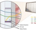 Pythagorus Solar Windows Offer Breakthrough in Solar Tech for High-Rises
