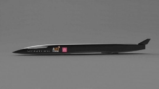 buckeye bullet, electric vehicle, green transportation, green design, sustainable design, ev, electric supercar, ev speed record, buckeye bullet 3, electric vehicle landspeed record
