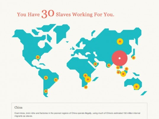 Your Slavery Footprint carbon footprint, eco-beauty, eco-fashion, ethical fashion, green beauty, green fashion, online calculators, Online Tools, slave labor, slavery footprint, sustainable beauty, Sustainable Fashion, sustainable style, sweatshops