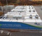 New Wind Farm In West Virginia Uses Batteries to Improve Performance
