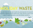 Eye-Opening Info-graphic Illustrates How Much We Waste Each Holiday Season