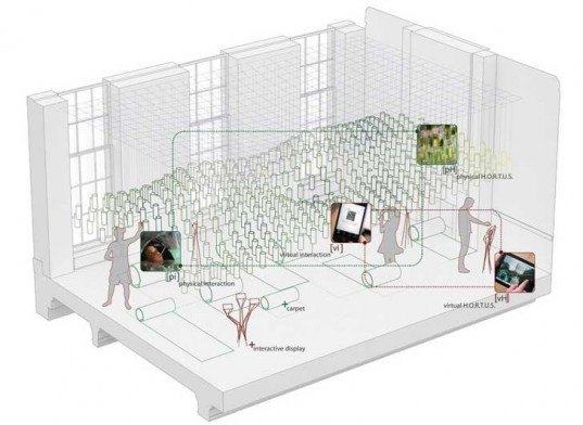 algae greenhouse, algae, greenhouse, urban greenhouse, greenhouse architecture, algae art exhibit, algae art, green art, sustainable art, algae fuel, fuel source, urban design, architectural design, london, architectural association, architectural association school of architecture, eco logic studio, hortus