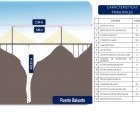 Mexico’s New Baluarte Bridge Crowned World’s Tallest – New Route Will Reduce Traffic Emissions