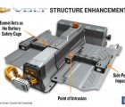 General Motors to Make Structural Changes to Chevy Volt Batteries To Ease Fire Fears