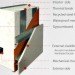 Superb-A House, mnm MOD, prefab, modular, venice beach, prefab house, modular wall system