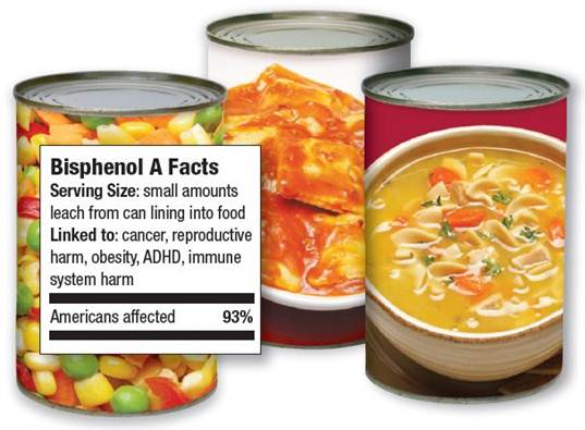 FDA, NRDC, BPA, BPA in food packaging, BPA ban, food packaging ban on BPA, FDA ban on BPA