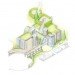 Architecture, energy efficiency, Green Materials, green roof designs, Renewable Energy , Downley House, Birds Portchmouth Russum Architect, South Downs, England, Hampshire, natural materials, locally sourced materials, old ruins