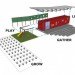 Tsai Design, recycled shipping containers, Vissershok, container classroom, social design, cape town, south africa, 2014 design capital of the world, green design, sustainable design, eco design, natural ventilation, woolworths, vertical garden, vegetable garden