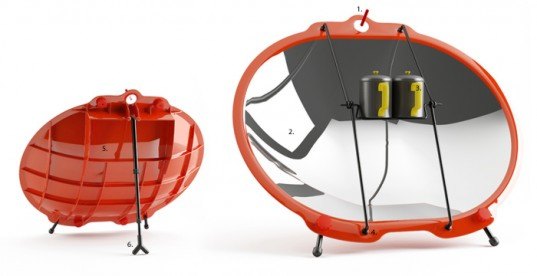 Cheng Tsung Feng, solar cooker, green solar design, solar energy, suns energy cooker, disaster relief,