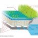 Flussbad, Realities United, berlin, spree river, river swimming pool, regenerative water project, global holcim award