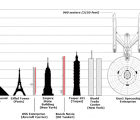Nuclear-Powered USS Enterprise Could Take Us To The Stars (In Theory)