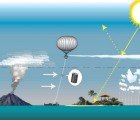Geoengineering Experiment in UK Canceled Over Patent Dispute