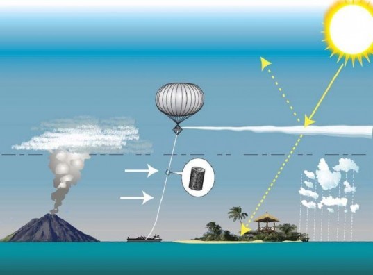 geoengineering, SPICE, Stratospheric Particle Injection for Climate Engineering, geoengineering experiment, United Kingdom, artificial cloud, geoengineering projects, global warming, patent dispute