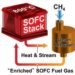 Department of Energy, fuel cell research, hydrogen fuel energy, hydrogen fuel news, Pacific Northwest National Laboratory, pnnl, residential fuel cells, small-scale solid oxide fuel cells, solid oxide fuel cells, ALTERNATIVE ENERGY, FEATURED NEWS, HYDROGEN FUEL CELL, OTHER FUEL CELL, RESEARCH, RESIDENTIAL ENERGY, UNITED STATES