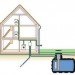 Tonji University, Para Eco-House, Solar Decathlon, European Solar Decathlon, Para ECOHouse